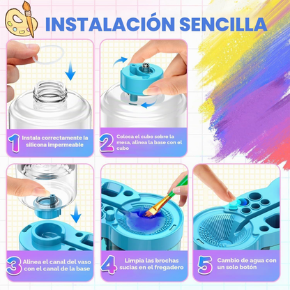 Limpiador de Pinceles Automático (Copia)