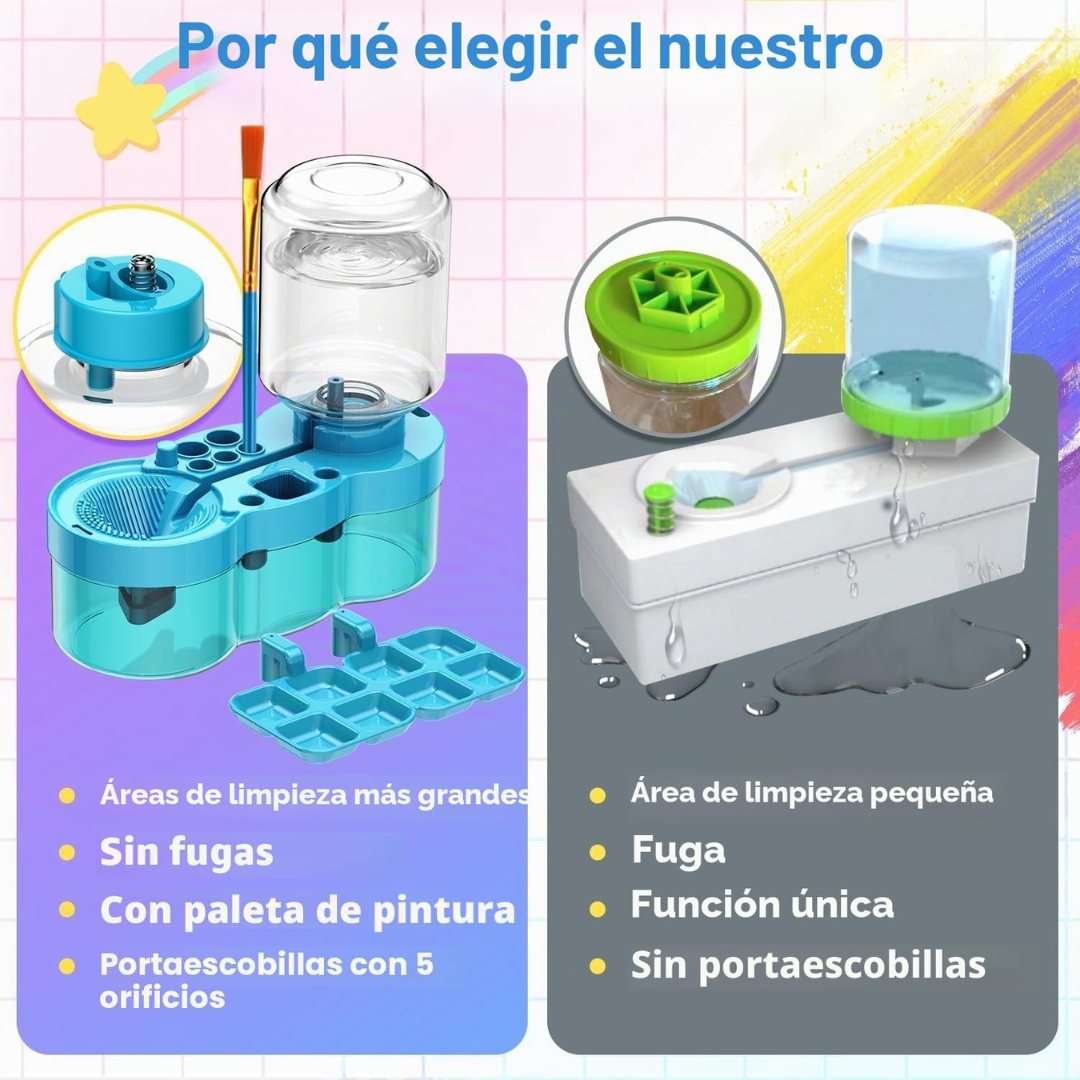 Limpiador de Pinceles Automático (Copia)